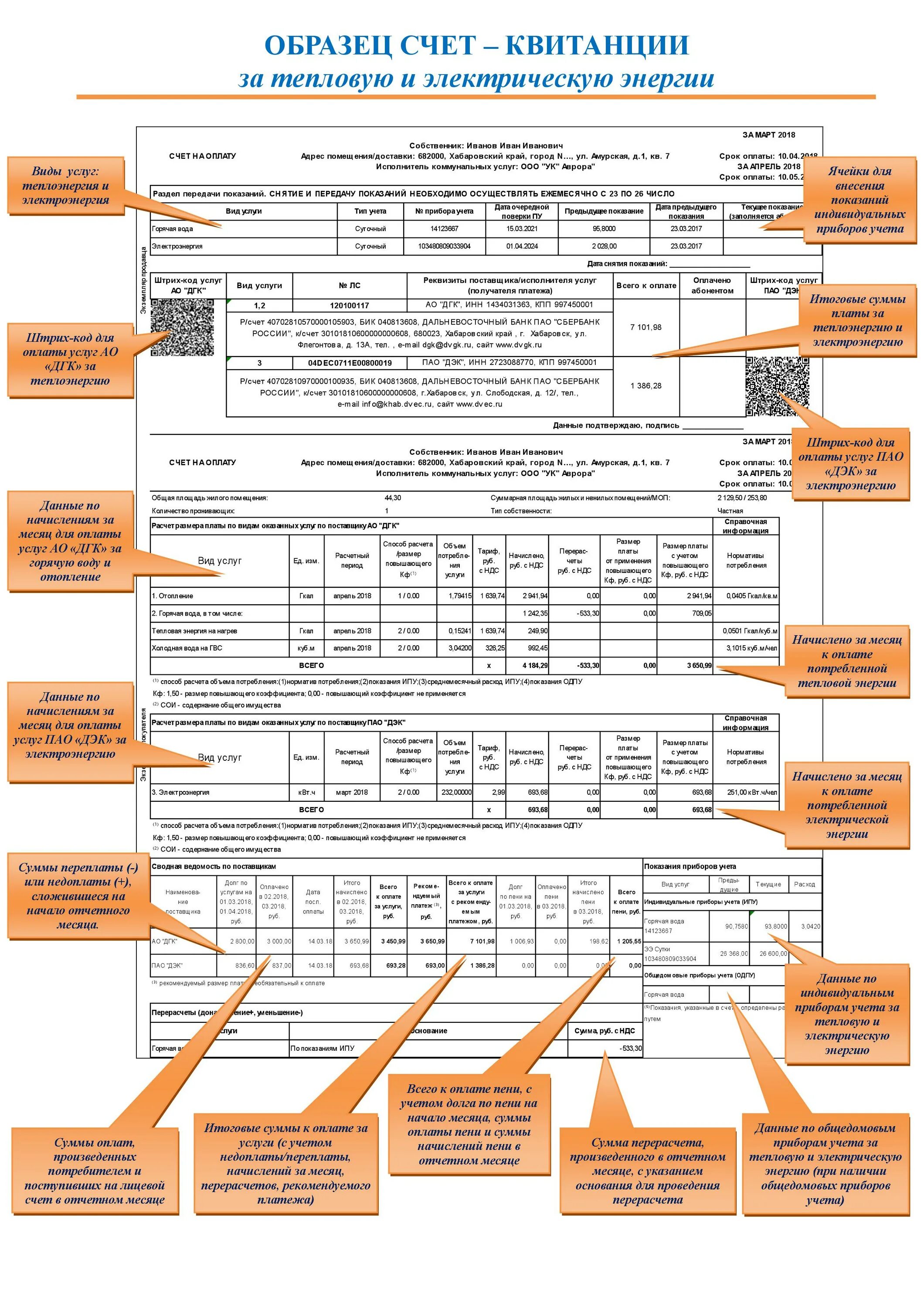 Расшифровка квитанции. Квитанция на оплату отопления. Квитанция за отопление расшифровка. Квитанция за теплоснабжение.