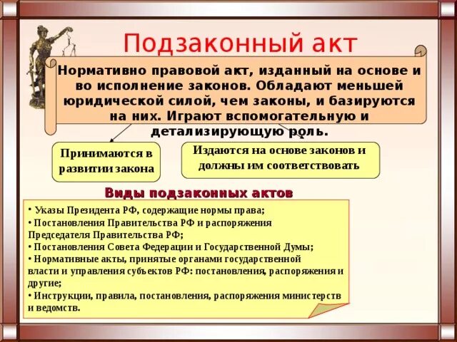 Перечислить подзаконные нормативные акты. Акты и подзаконные акты. Виды подзаконных нормативных актов. Подзаконные нормативные правовые акты это акты. Характеристика подзаконных нормативно-правовых актов..