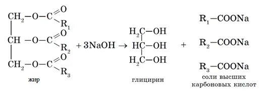 Как из гидроксида натрия получить мыло. Омыление жиров гидроксидами.. Формула омыления жира. Омыление триглицеридов гидроксидом натрия. Реакция омыления жиров формула.