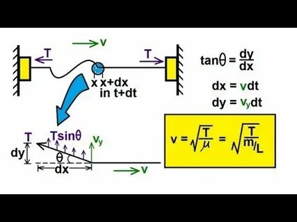 Mechanical physics