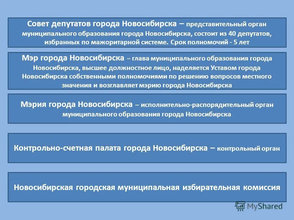 Полномочия депутата местного самоуправления. Срок полномочий депутатов 5 лет. Полномочия депутата. Срок полномочий депутатов 5 лет. Депутатские полномочия.