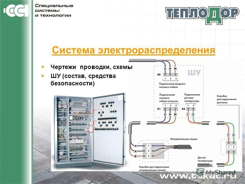 Специальные системы записи. Специальные системы записи. Сст. Сервера и рабочие станции и локальные компьютеры. Специальные системы записи.