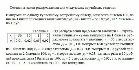 Сколько выпущено игр