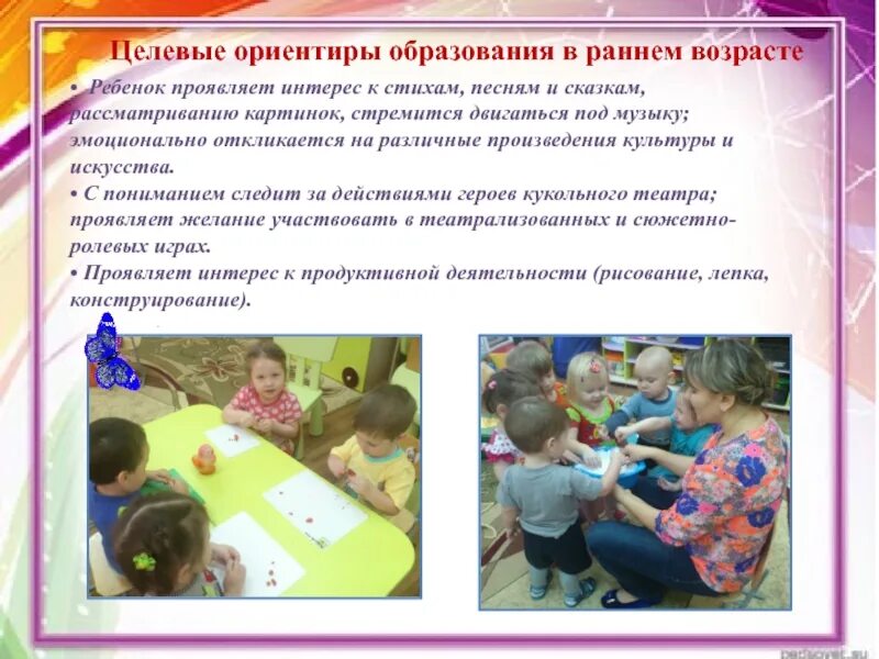 Дошкольного возраста в соответствии с. Ранний возраст деятельность. направления работы с детьми раннего возраста. образовательная деятельность детей дошкольного возраста. специфика работы с детьми раннего возраста в доу.
