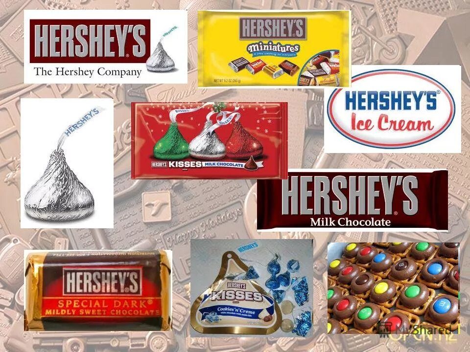 The hershey company. The Hershey Company продукция. The Hershey Company в России. Принципы успеха компании Херши. Hersheys Semi Sweet.