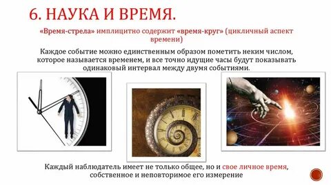 Стрела времени