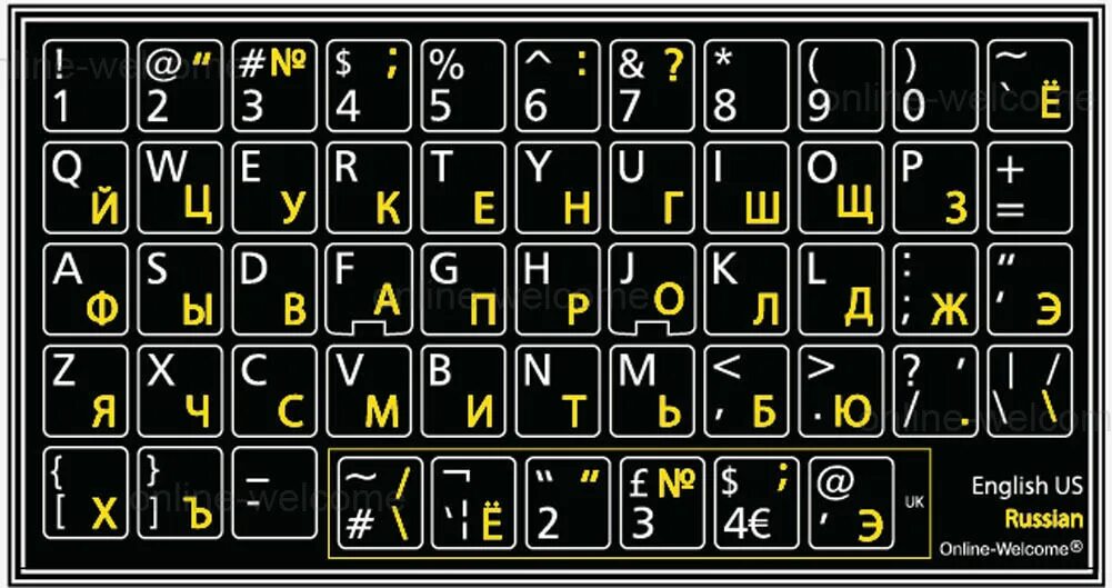 Русско английский компьютерная клавиатура. Клавиатура Russian Keyboard. Клавиатура русско-английская. Клавиатура Русска англиская. Русско-английская клавиатура компьютера.