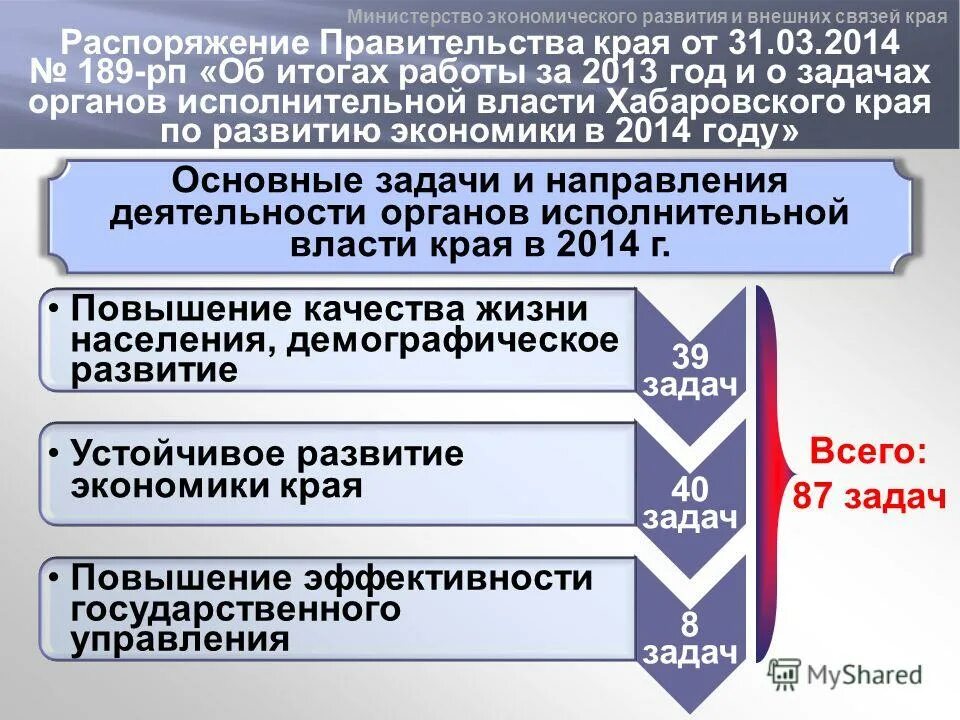 Перспективы хабаровского края. Хабаровский край экономическое развитие. Основные показатели экономического развития. Экономика хабаровского края основные предприятия. Показатели социально-экономического развития хабаровского края 2020.
