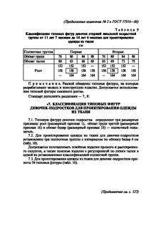 Размерные признаки одежды