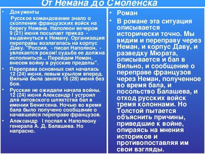 Сцены оставления русскими своих земель. Анализ сцен оставления русскими своих земель. Анализ сцен оставления русскими своих земель. Сцены оставления русскими своих земель. На чем основано.