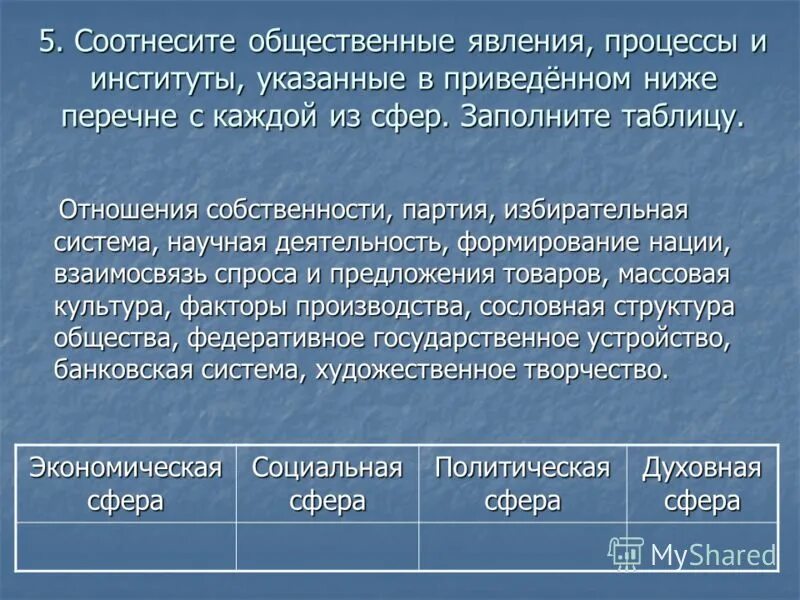 процессы и явления общества