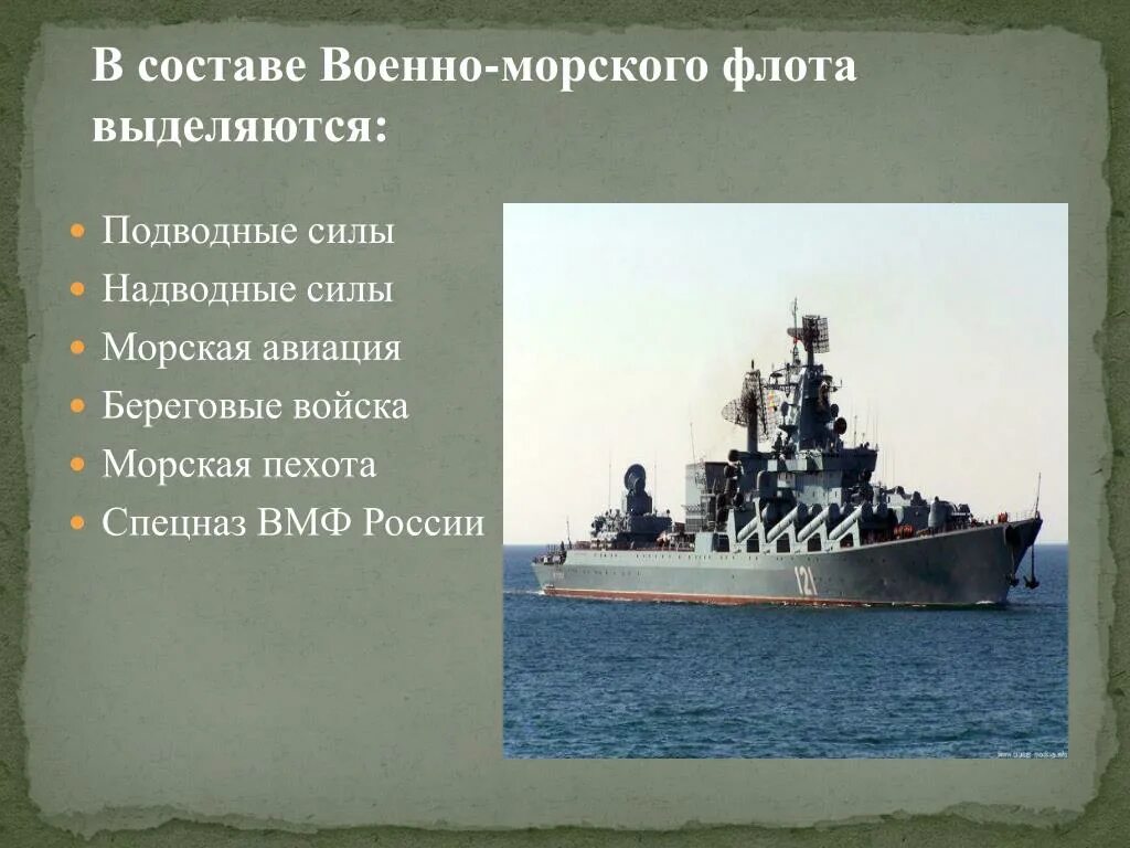 Сообщение о флоте
