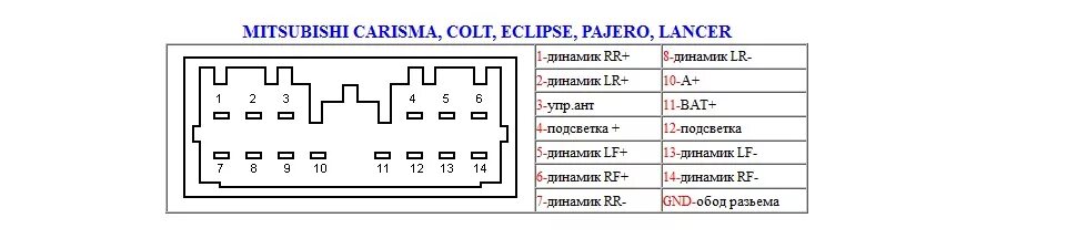 Распиновка магнитолы mitsubishi. Разъем магнитолы Mitsubishi Colt. Mitsubishi l200 распиновка магнитолы. Mitsubishi Outlander 3 разъем разъем магнитолы. Разъем магнитолы Mitsubishi Pajero 4.