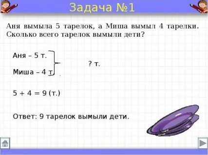 Задание 1 класса по краткой записи