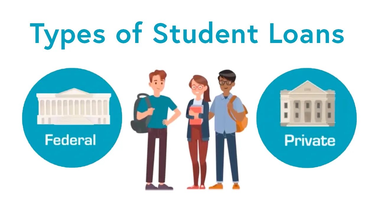 Private student. Private School loan. Types of loans. Private students