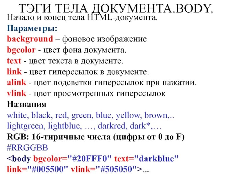 Body text html. Атрибут text тега body. что такое body документы. html цвет текста body. внутри тела документа html.