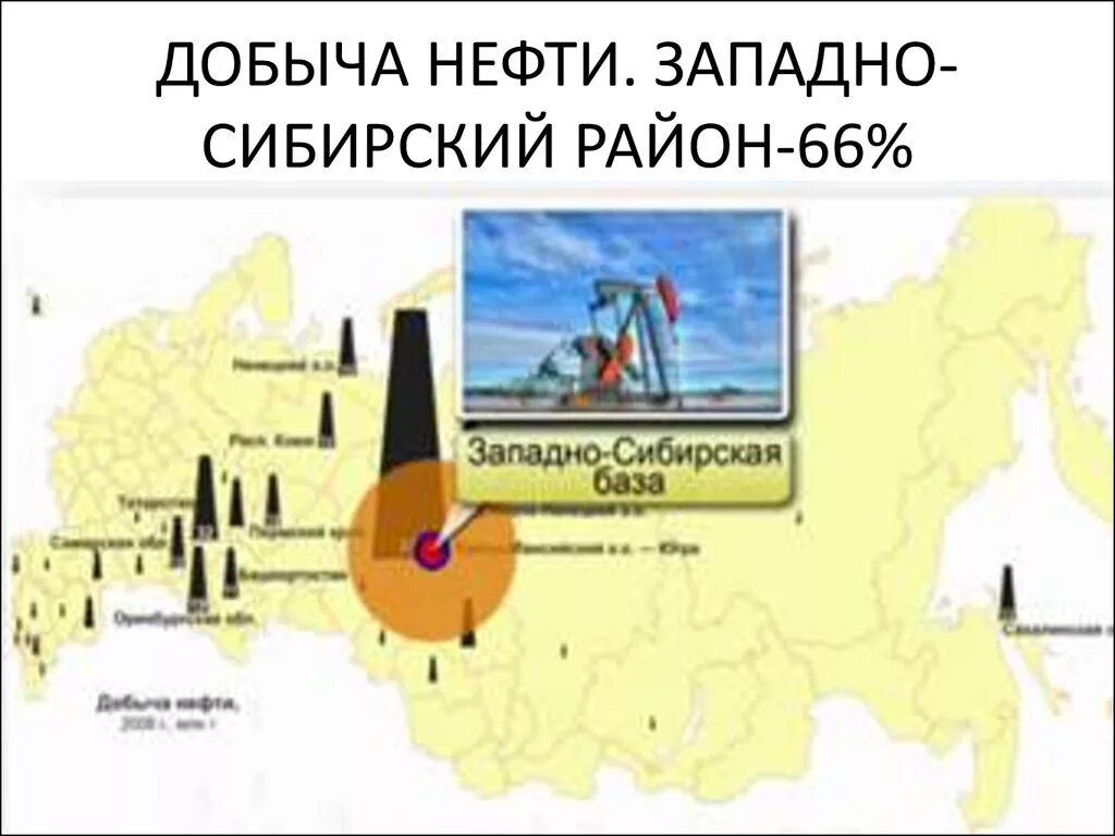 Центры добычи нефти и газа. Крупнейшие месторождения нефти Западно сибирской нефтяной базы. Месторождение нефти в Западной Сибири на карте России. ГАЗ В Западной Сибири месторождения. Месторождения нефти в Западно-Сибирском районе.