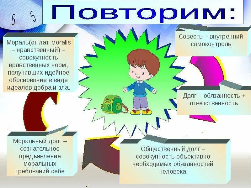 Ориентиры морального выбора. Схема моральный выбор это ответственность. Моральный выбор примеры. Моральный выбор это ответственность презентация. Моральный выбор моральные нормы.