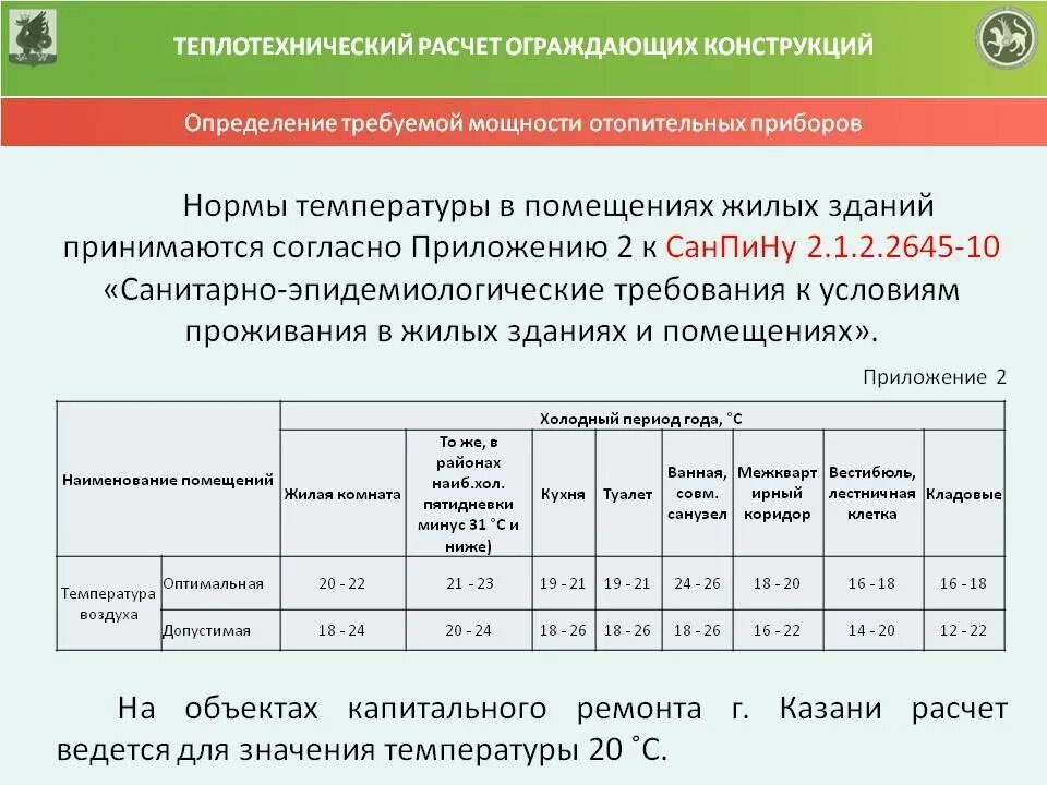 Сколько градусов отопления. Нормы температуры отопления в многоквартирном доме. Температура квартиры зимой по САНПИН. Нормативы температурного режима в квартире. Нормы температуры в квартире САНПИН.