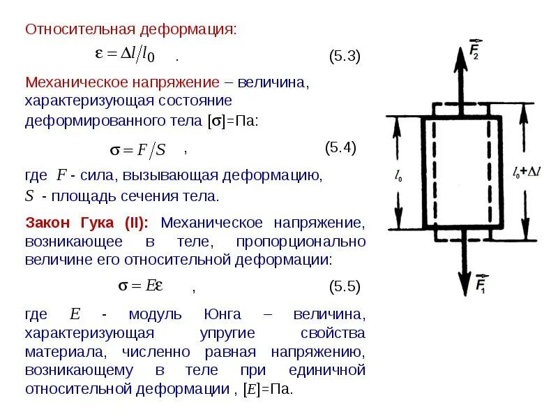 Механические напряжения деформация. Механическое напряжение формула. Что такое деформация в механике сплошных сред. Относительная деформация. Механическое напряжение обозначение.