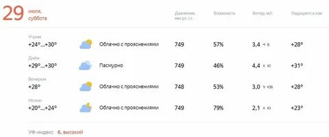 Погода самара поселок толевый