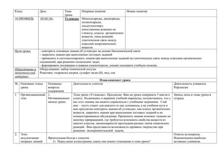 Конспект урока углеводы 10 класс биология