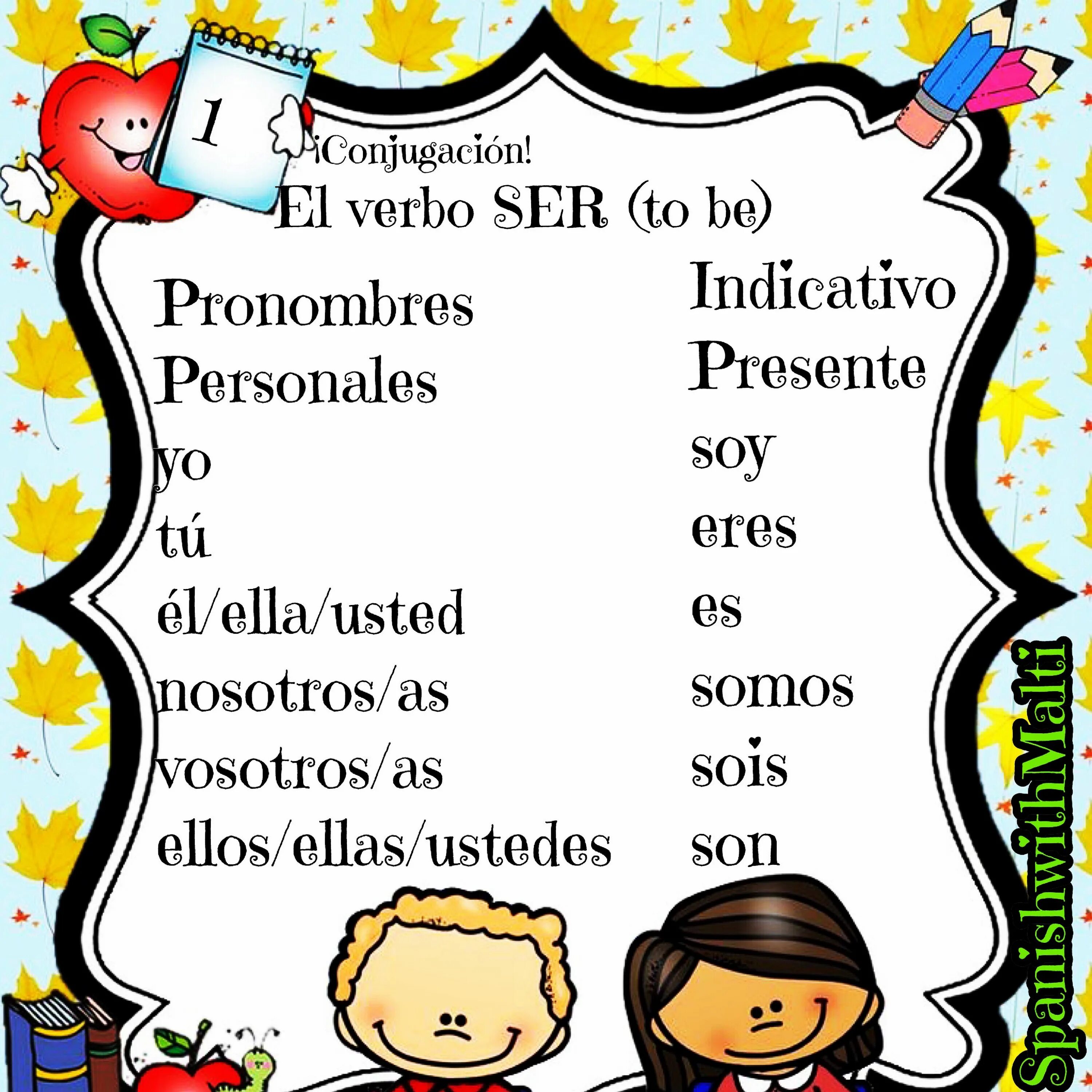 El verbo ser. El verbo ser. Глагол ser. Глагол estar в испанском языке. Глагол быть в испанском языке таблица.