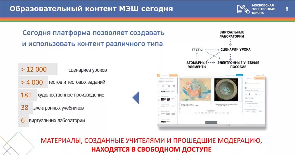 Обоснование выбора эом библиотеки мэш. Мэш московская электронная школа библиотека. библиотека московской электронной школы. библиотека мэш тесты. электронное учебное пособие мэш.