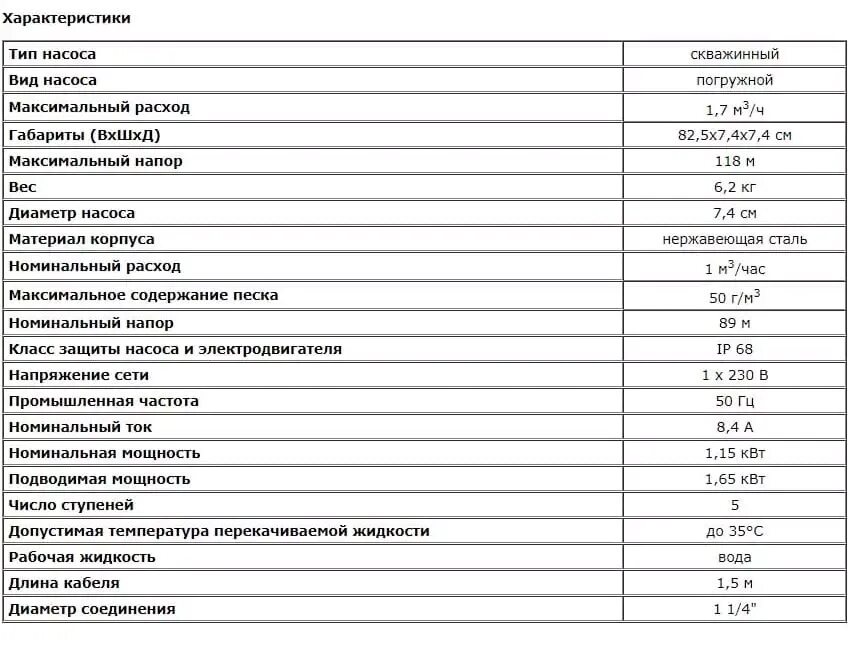 Т-25 трактор характеристики двигателя. Трактор т-25 технические характеристики. Двигатель трактора т 25 технические характеристики. Трактор т 25 технические данные. Т 40 м мощность двигателя