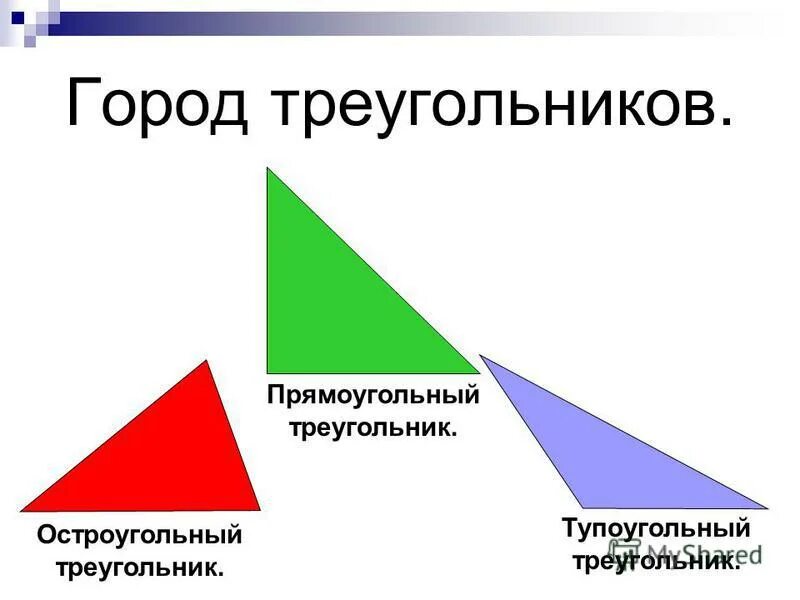 Разносторонний тупоголовый треугольник. Какие бывают треугольники в геометрии 7 класс. Катет прямоугольного треугольника. Как выглядит прямой треугольник. Равносторонний остроугольный треугольник.