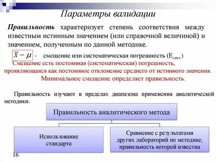 Анализ степени соответствия