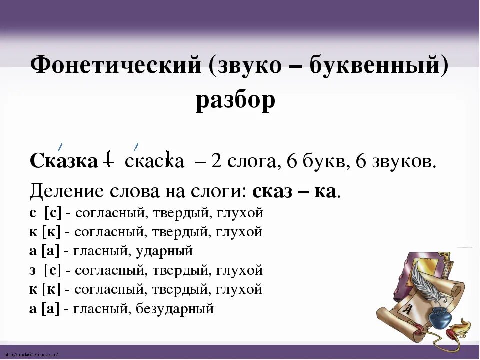 Клюет разбор. Как делать звуко буквенный анализ 2 класс. Звуко-буквенный разбор слова. Звонко буквенной разбор. Звукобуквенныц разбор слов.