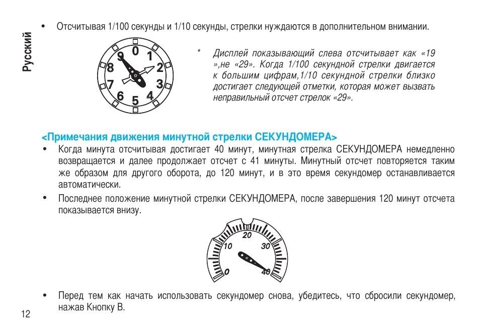 Как правильно отсчитать 9 дней