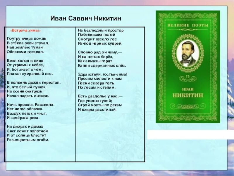 Стихотворения никитина зима. Никитин встреча зимы стихотворение.