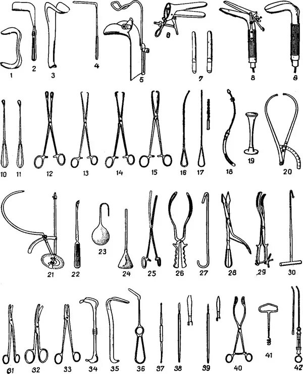 Кольпоскопия шейки матки. Гинекологическое обследование. Инструменты для выскабливания полости матки. Зеркало куско гинекология. Гинекологические приборы для осмотра.