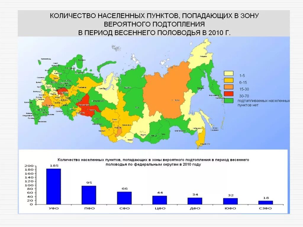 Число населенных пунктов в России. Количество населенных пунктов в России. Населенные пункты России список. Количество населенных пунктов в России по годам.