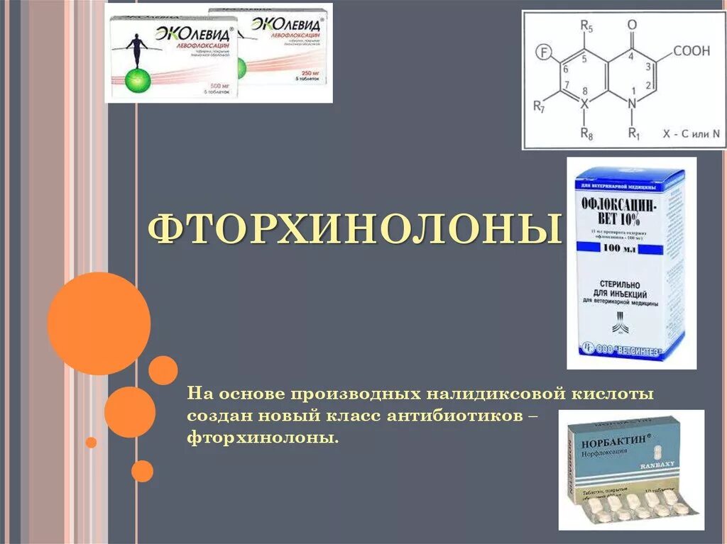 К группе фторхинолонов относится. Фторхинолоны 1 поколения. Фторхинолоны 3 поколения. Классификация антибиотиков фторхинолоны. Антибиотик из группы фторхинолонов.