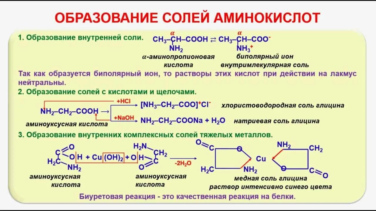Характерные реакции углеводов. Образование внутренних солей аминокислот. Образование внутренней соли аминокислот. Реакции образования солей из аминокислот. Соли аминокислот химические свойства.