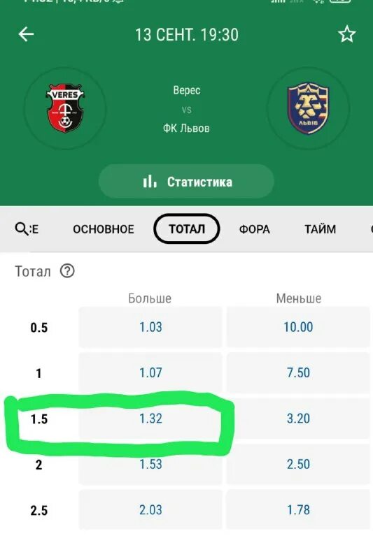 5. 5. 5 что это. Индивидуальный тотал 1. Тотал 5.