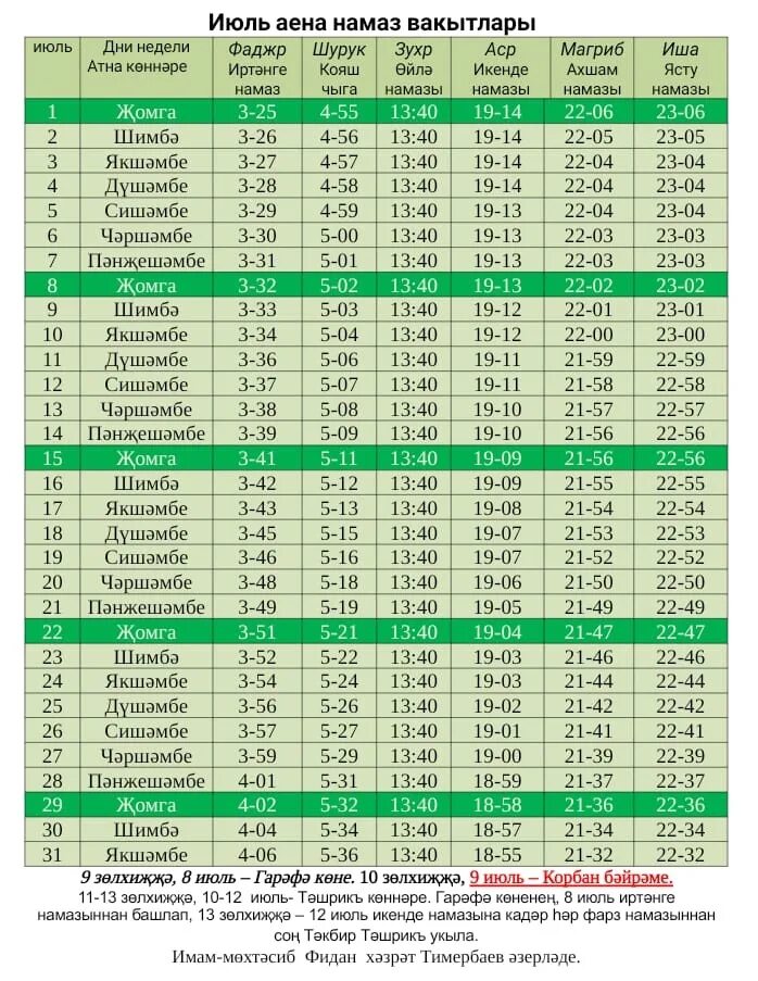Намаз вакытлары набережные челны апрель 2024. Намаз вакытлары Казань март 2023. Март аена намаз вакытлары Набережные Челны фото. Намаз вакытлары новый Кинер Арский район 2024 март. Июль аена намаз вакытлары фото.