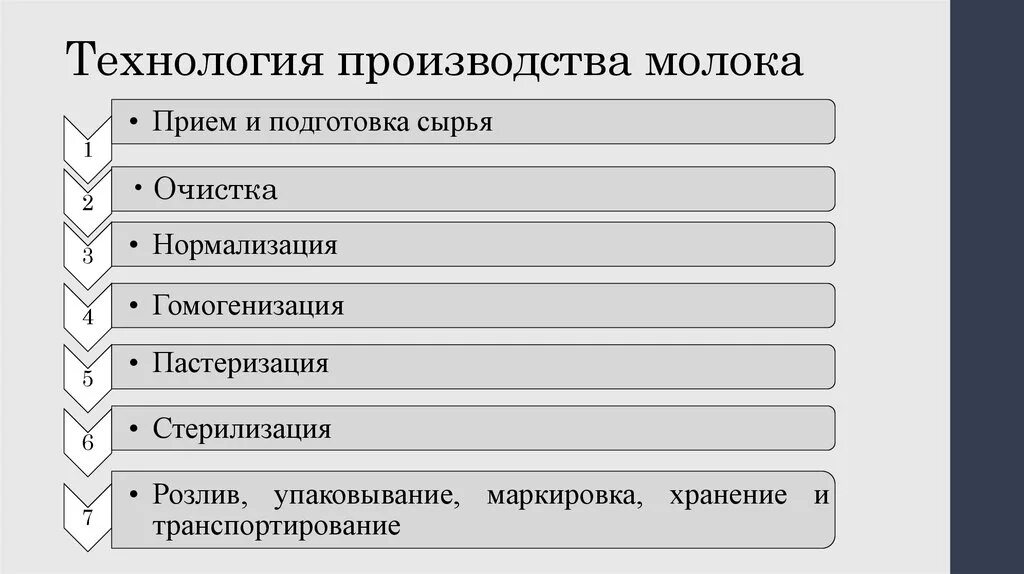 Курсовая работа оценка качества