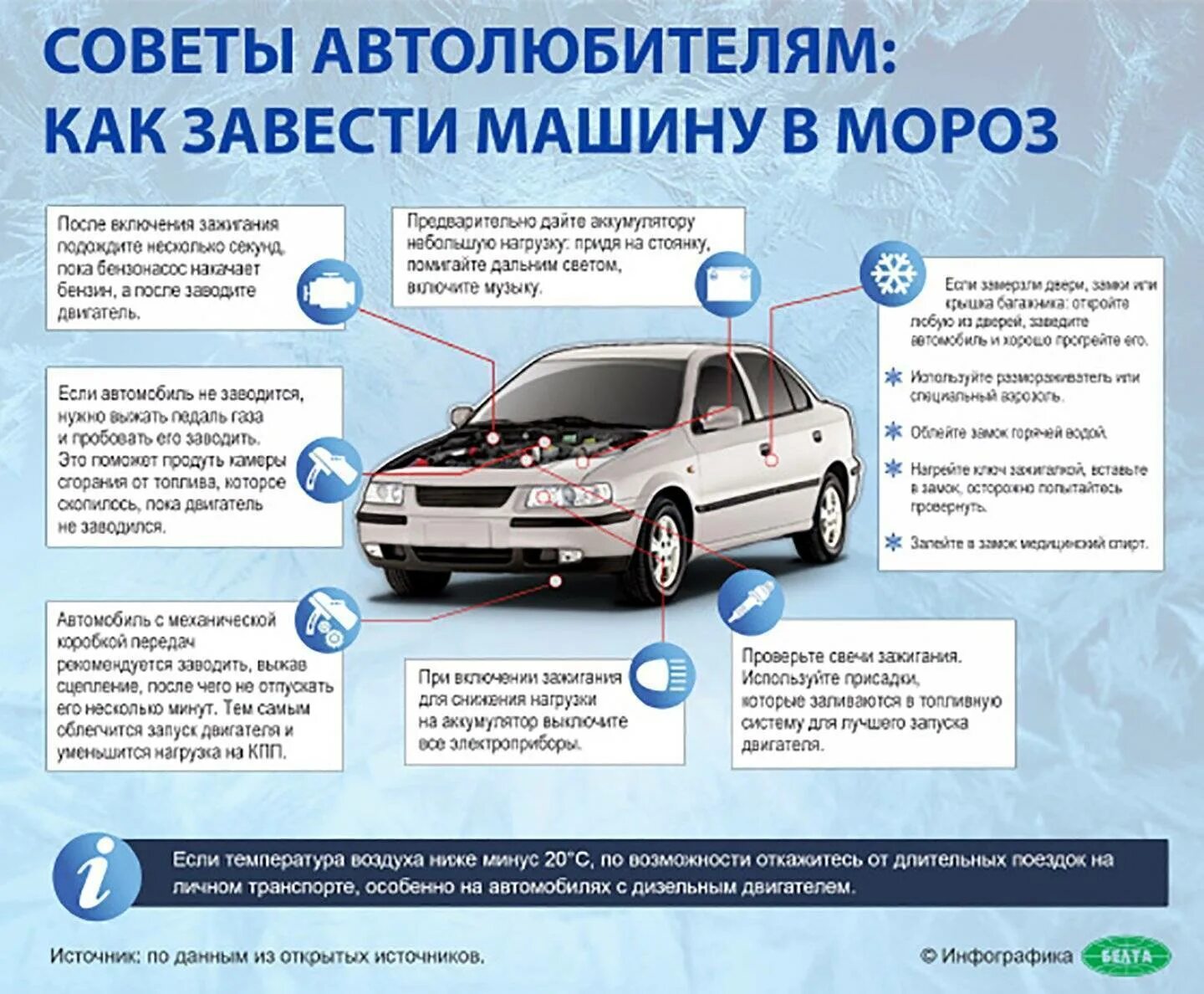 При какой температуре запуск двигателя