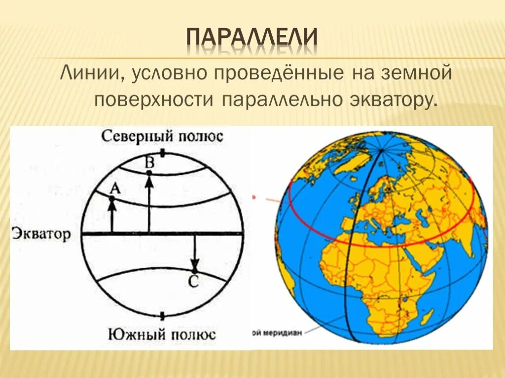 Условные линии проведенные