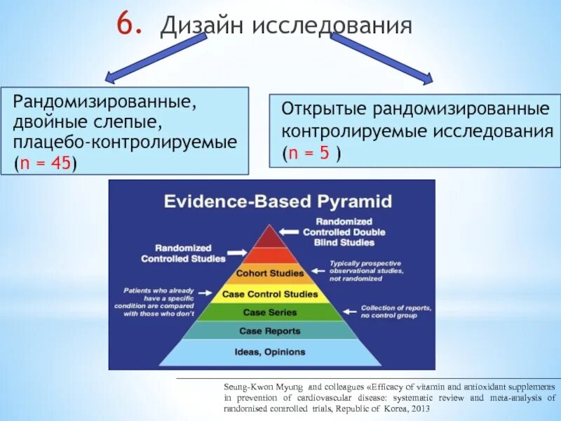 Двойные плацебо контролируемые исследования. Двойное слепое плацебо-контролируемое исследование. плацебоконтролируемые рандомизированные исследования. эффективность плацебо исследования. двойное слепое рандомизированное исследование.