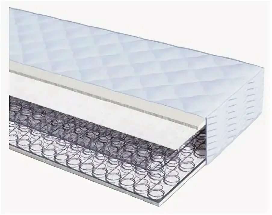 Матрас ikea hafslo 90 200. Матрас 80 200 пружинный. Боннель 1900х580х100. Матрас 80 на 200. Матрас пружинный 90 на 190.