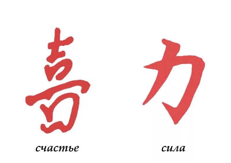 Chikara иероглиф. японский символ силы. руны сумеречных охотников на джейсе. китайский символ силы. китайский иероглиф сила.