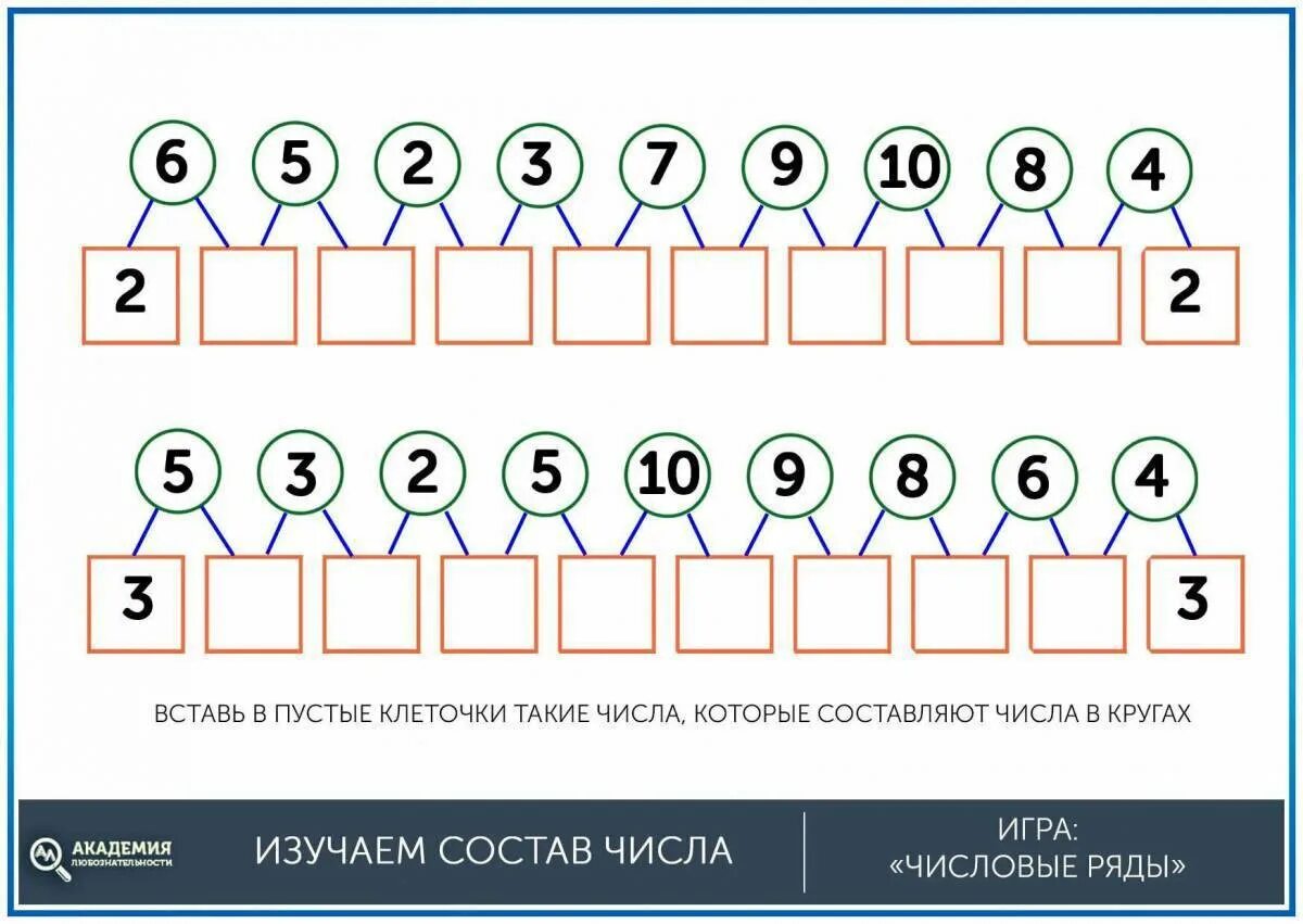 Повторение числа 1 4. Числовой ряд для дошкольников. математика для дошкольников состав числа. задания для детей числовой ряд. состав числа задания для дошкольников.