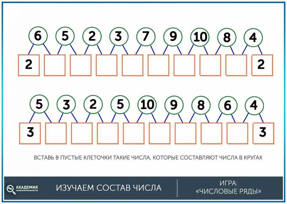 Задания по математике для дошкольников состав числа. Состав чисел до 10 задания для дошкольников. Задания для детей 5 лет по математике состав числа. Состав чисел 1-5 задания для дошкольников. Навыки счета в старшей группе