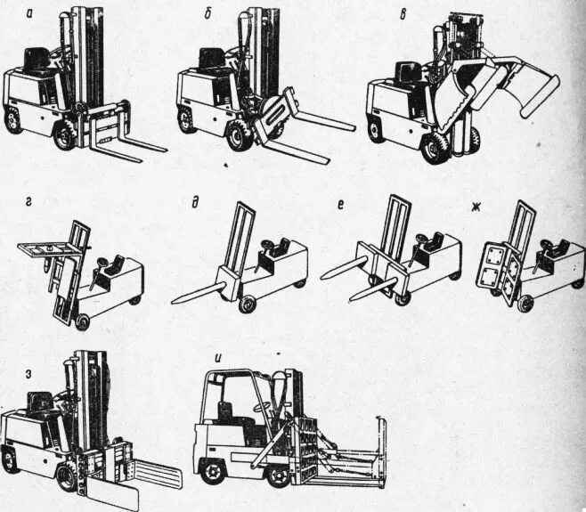 Перемещение грузов погрузчиком. ТСМ погрузчик вилочный схема. Строение вил вилочного погрузчика. Схема погрузчика вилочного Builder zl28. Вилочные (лапчатые) захваты погрузо-разгрузочных средств.