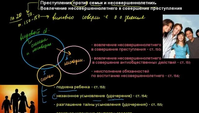 Субъекты преступлений против семьи и несовершеннолетних. Преступление против семьи и несовершеннолетних примеры. Семья против моей независимости 27